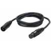 XLR-Kabel